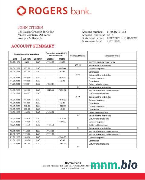 Canada RBC 4 stronas (John Citizen)